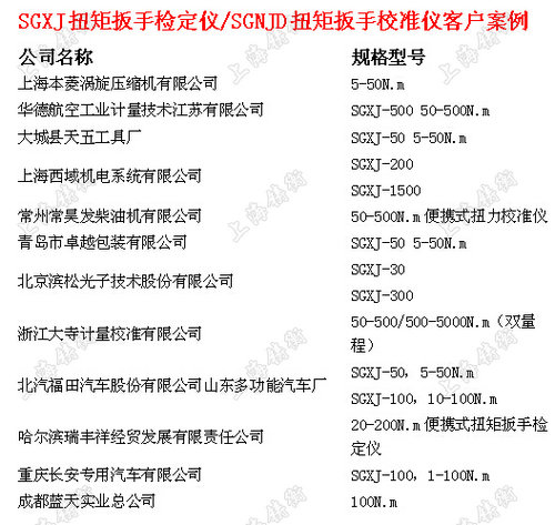 扭力扳手测试仪客户案例